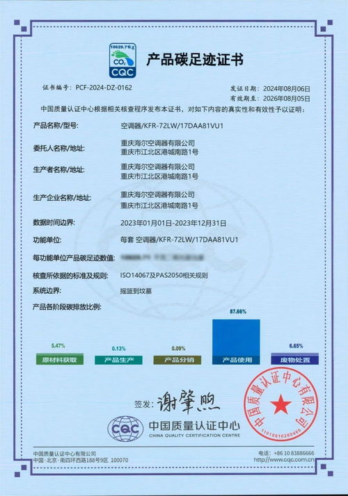 助力低碳革命 海爾空調(diào)獲行業(yè)首批碳足跡數(shù)字證書，以科技賦能綠色未來